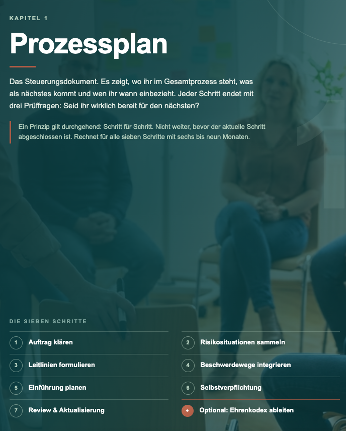 Prozessplan